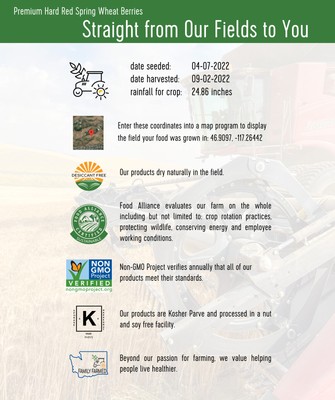 Palouse Brand Hard Red Spring Wheat Berries | Bulk | 25 LBS