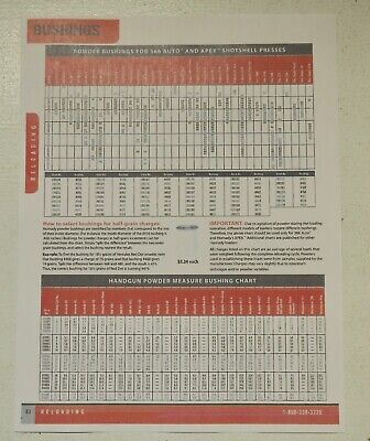 Hornady Pacific Powder Bushing Chart