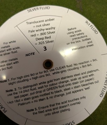 Artikelfoto(s) von einem verifizierten Käufer