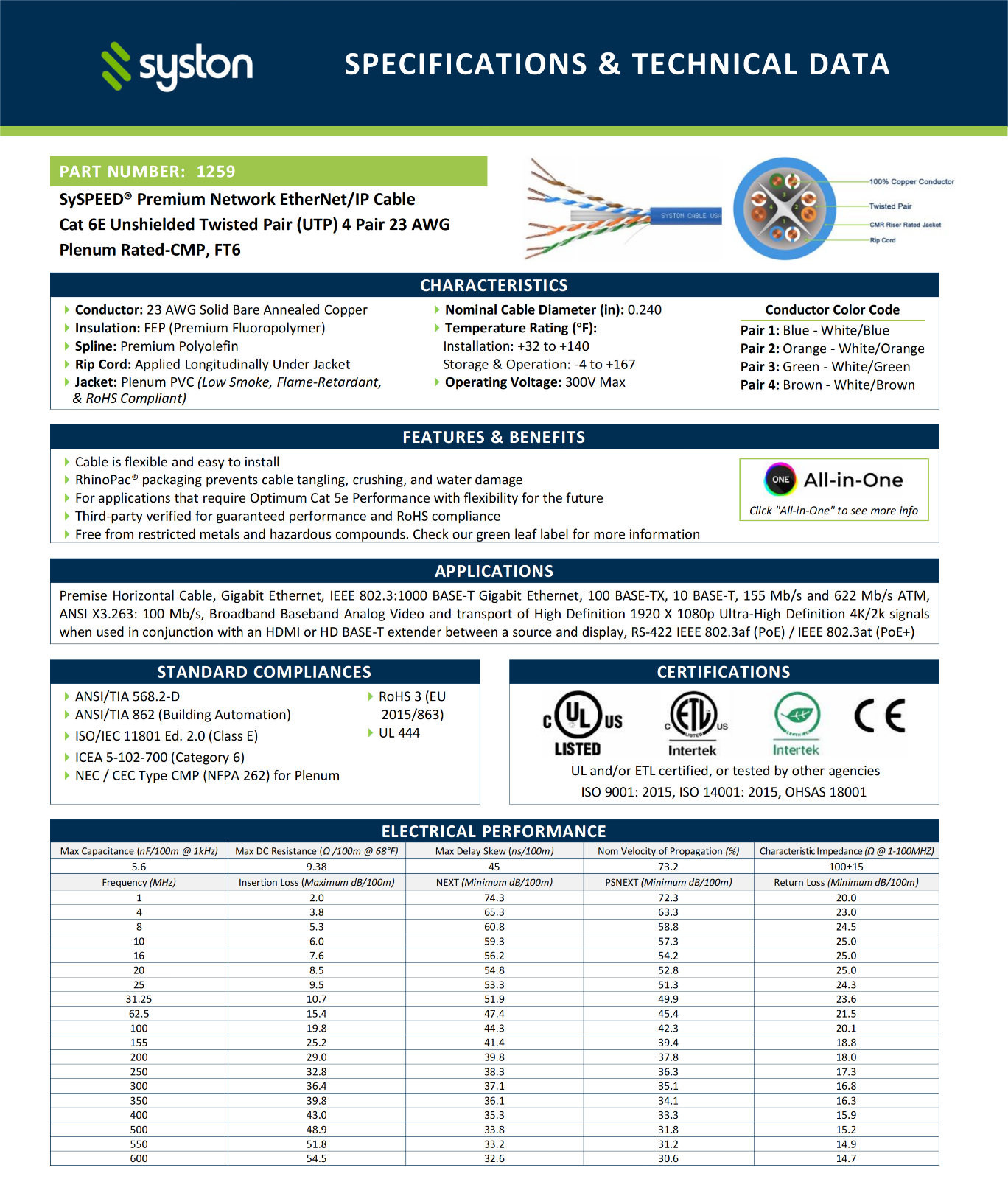 Syston Cat 6E Ethernet Network Cable 600MHz 23AWG UTP Solid Copper Wire-CMP Bulk