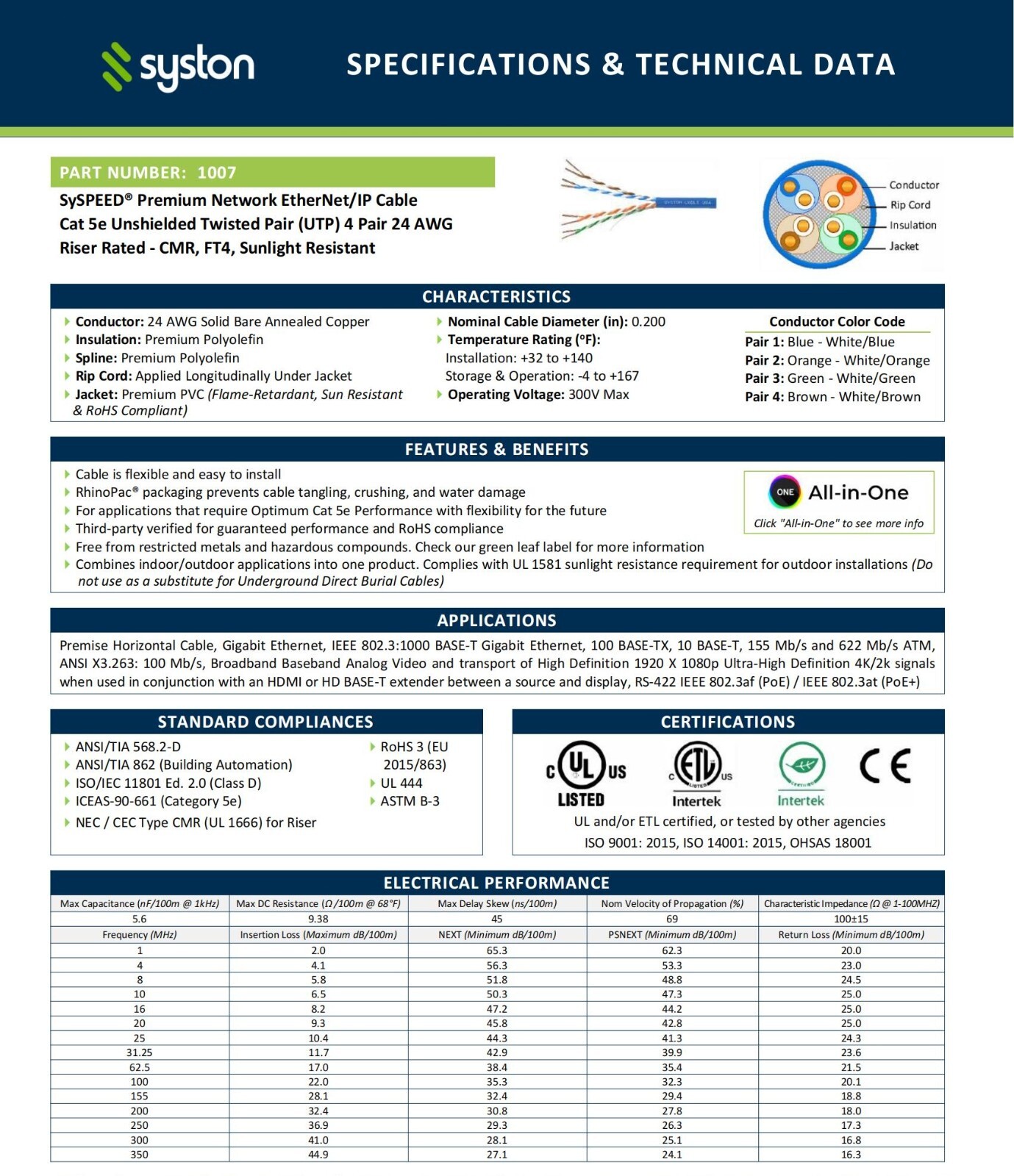 Syston Cat 5e Ethernet Network Cable 350MHz 24AWG UTP Solid Copper Wire-CMR Bulk