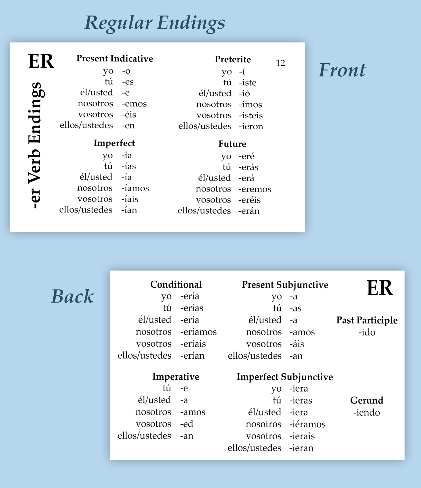 101 Spanish Verb Flashcards:  Conjugations