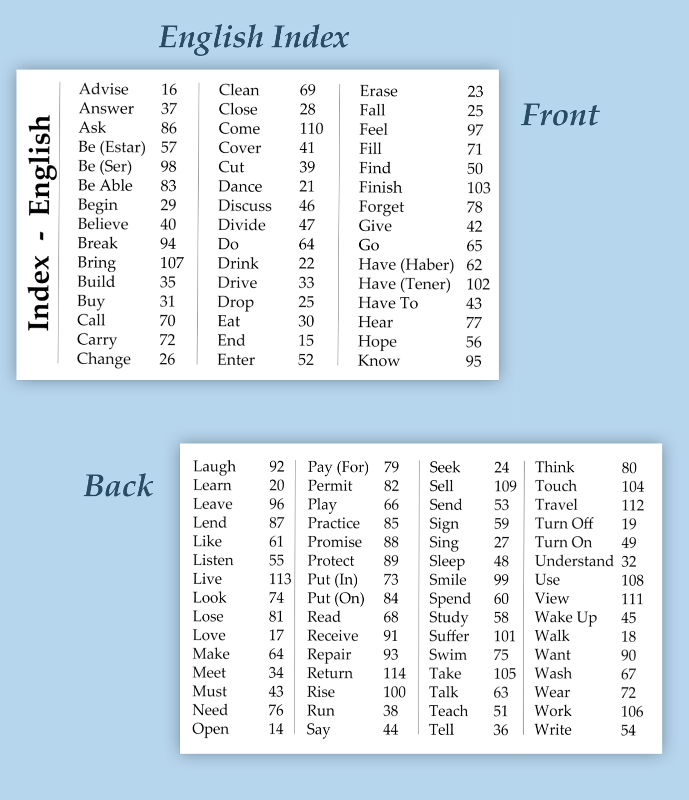 101 Spanish Verb Flashcards:  Conjugations