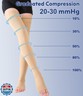 Thigh High Compression Stockings Toeless - Unisex, Opaque, KEKING 20-30mmHg Graduated Compression Leg Support Hose with Anti-Slip Silicone Band - Swelling, Varicose Veins, Edema, Travel,Beige 3X-Large