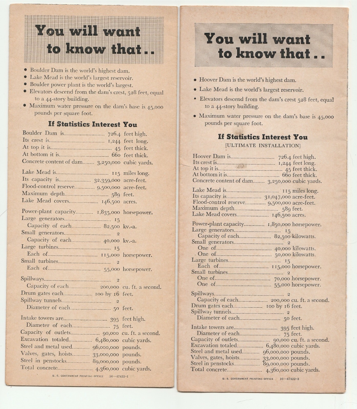 1940's Boulder Dam (Hoover Dam Name changed) Brochure,The U.S. Dept. of Interior