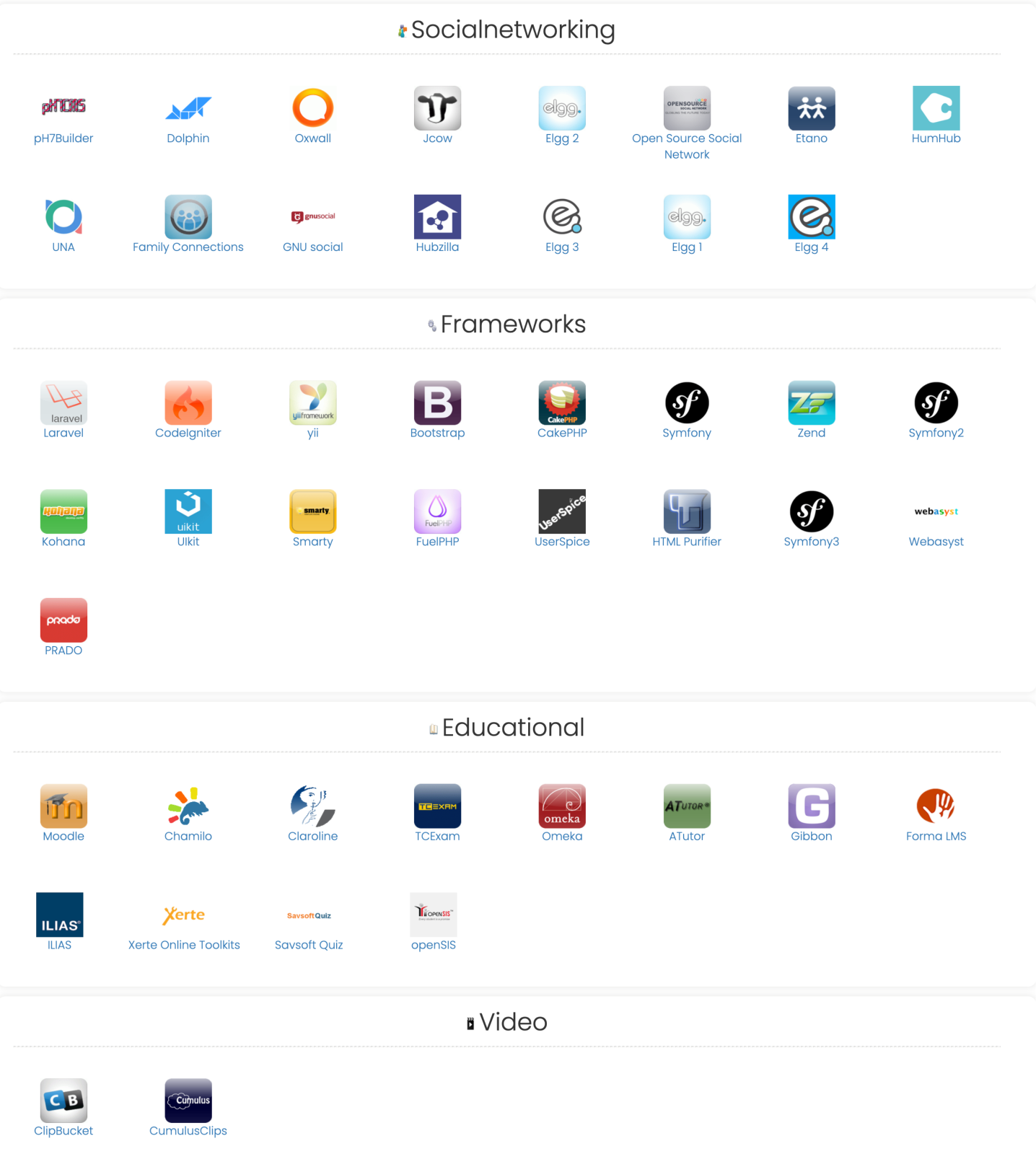 Best Web Hosting with 20GB RAM, 10 Cores, SSD Disk and Unlimited Bandwidth