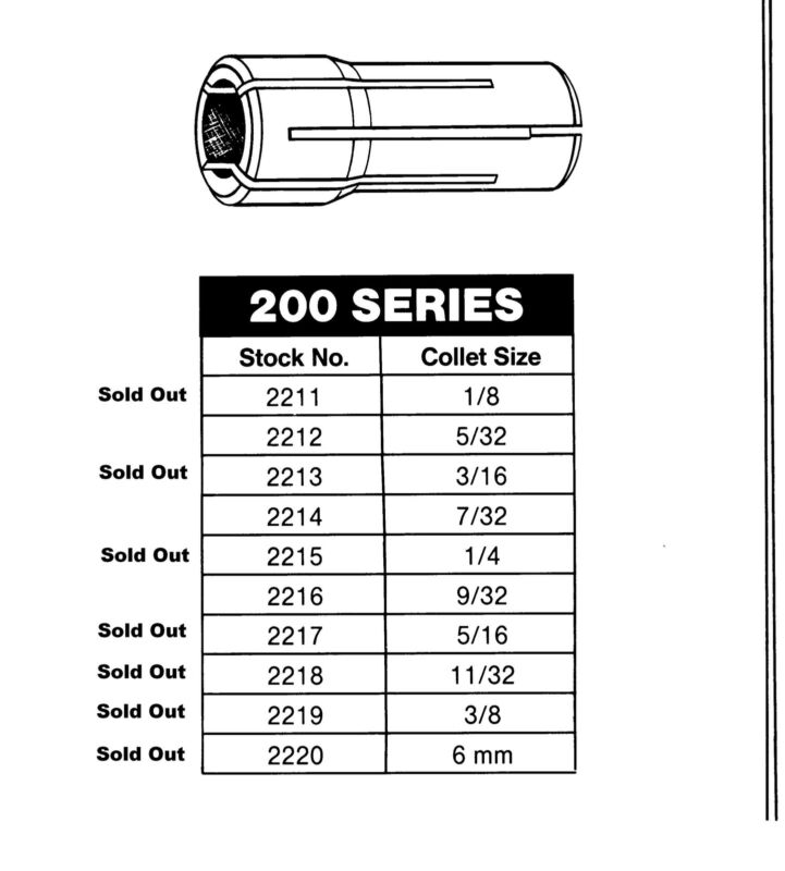 200 Series Collet, 9/32", Psp2216, Replaces Dotco 209, Aro 32968-6, G/d 528808