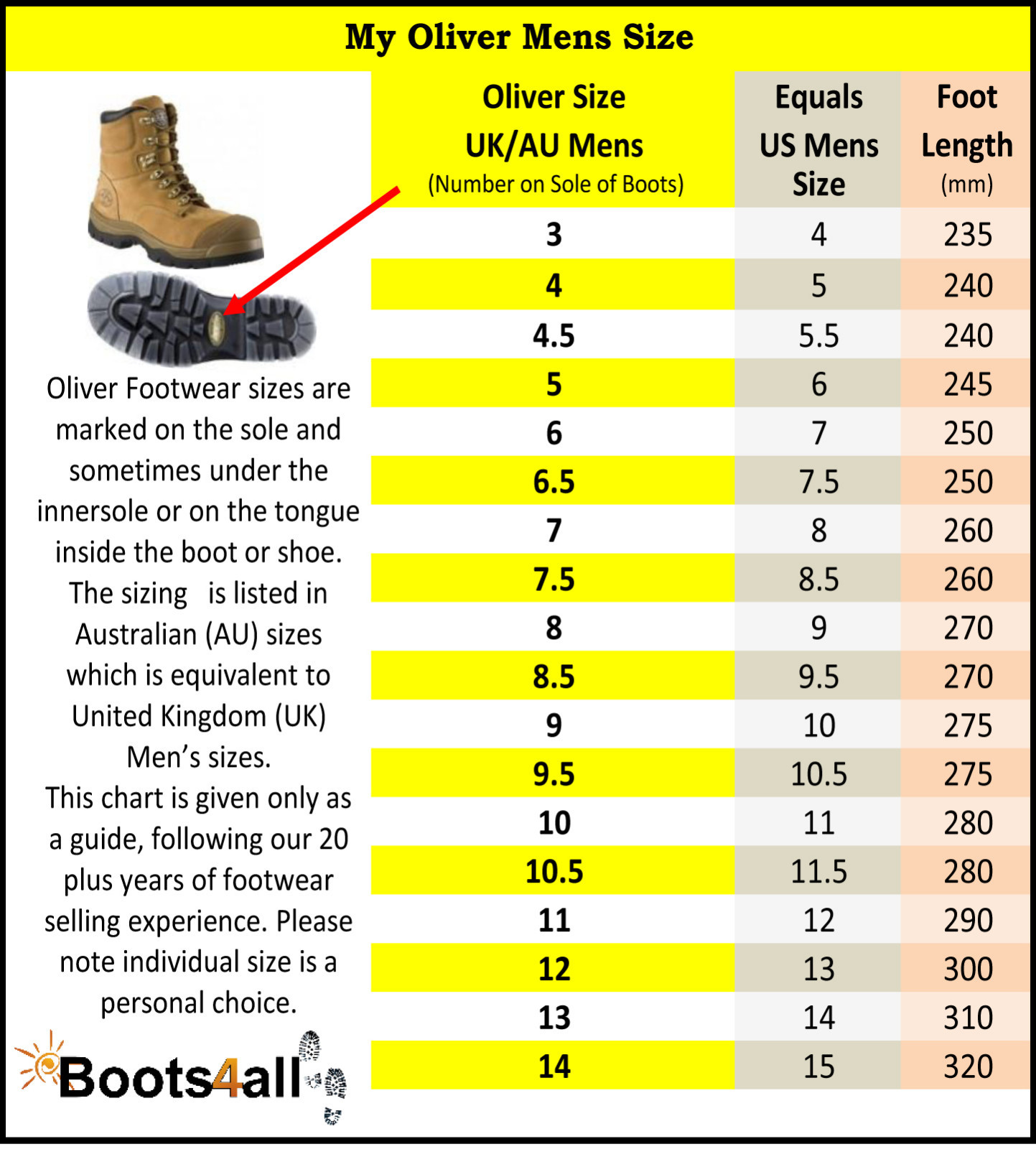 Oliver Size Chart