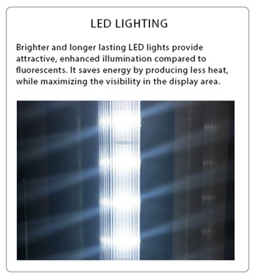 Back Bar Beer Soda Beverage Cooler Refrigerator Stainless Steel 3-Door 90