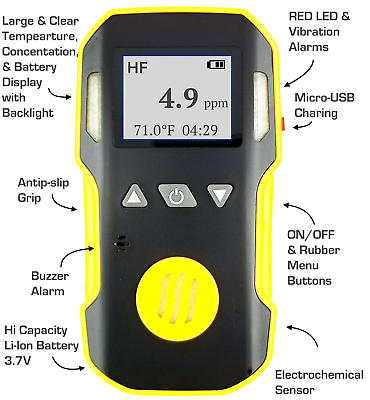 Pre-owned Hydrogen Fluoride Gas Detector | Usa Nist Calibration