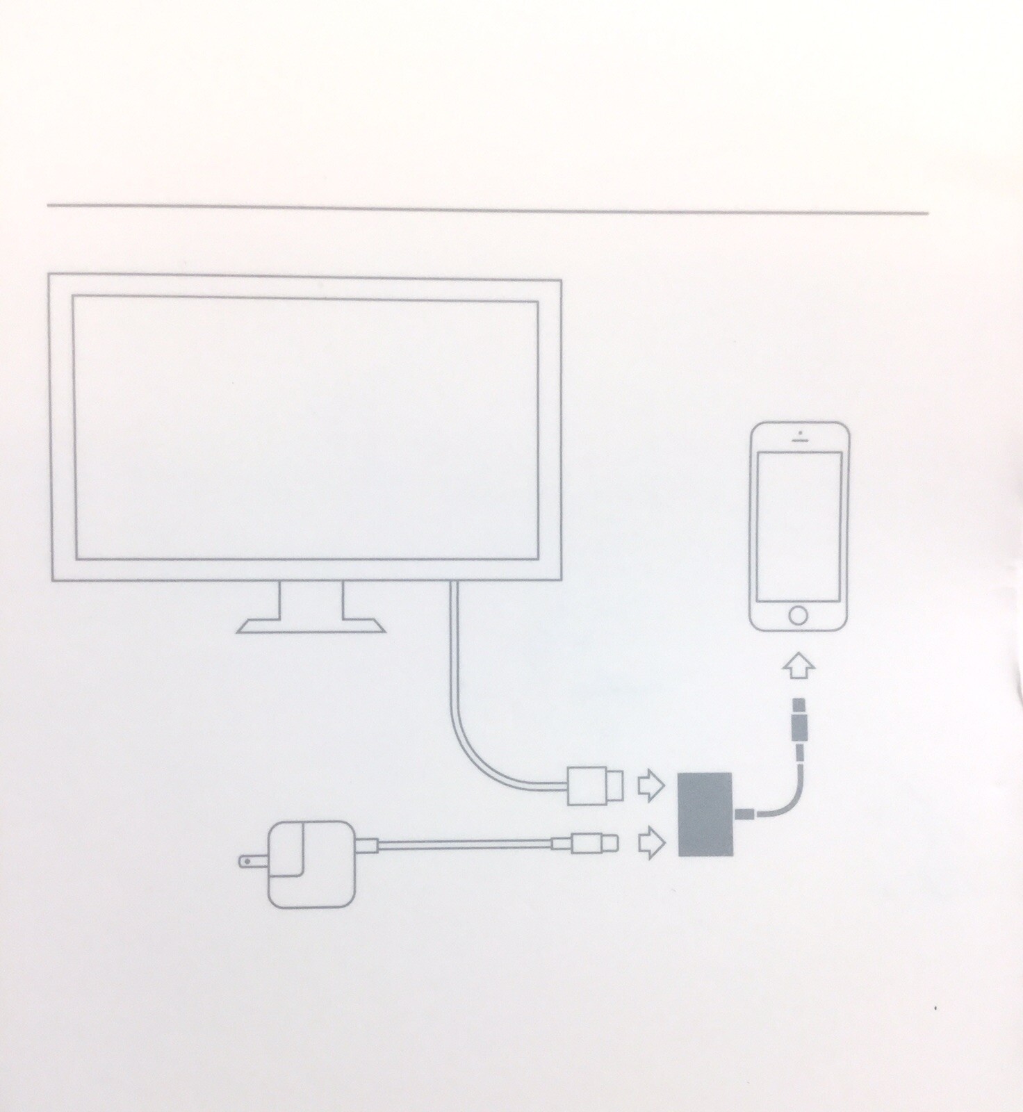 Apple Lightning Digital AV Adapter HDMI To iPhone iPad MD826AM/A