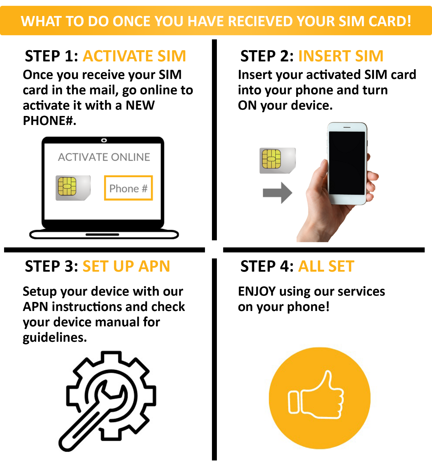 SpeedTalk Mobile Prepaid SIM Card Kit 5G 4G LTE No Contract 360 Days Phone Plan