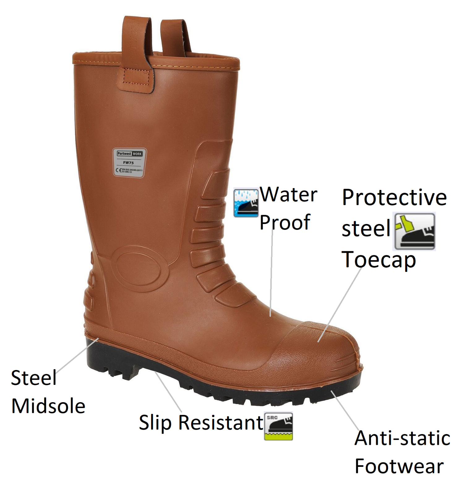 alternative to steel toe cap boots