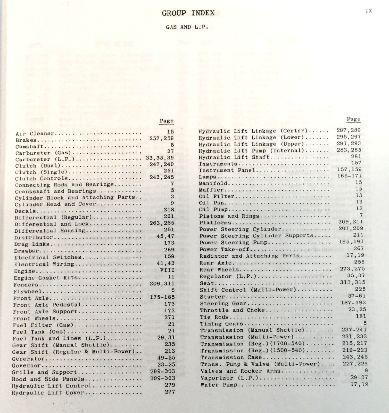 Set Massey Ferguson 65 Tractor Service Parts Catalog Operators Manual Shop Book