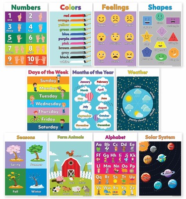 Details About 11 Learning Posters For Toddlers Laminated Preschool Posters Classroom Poster