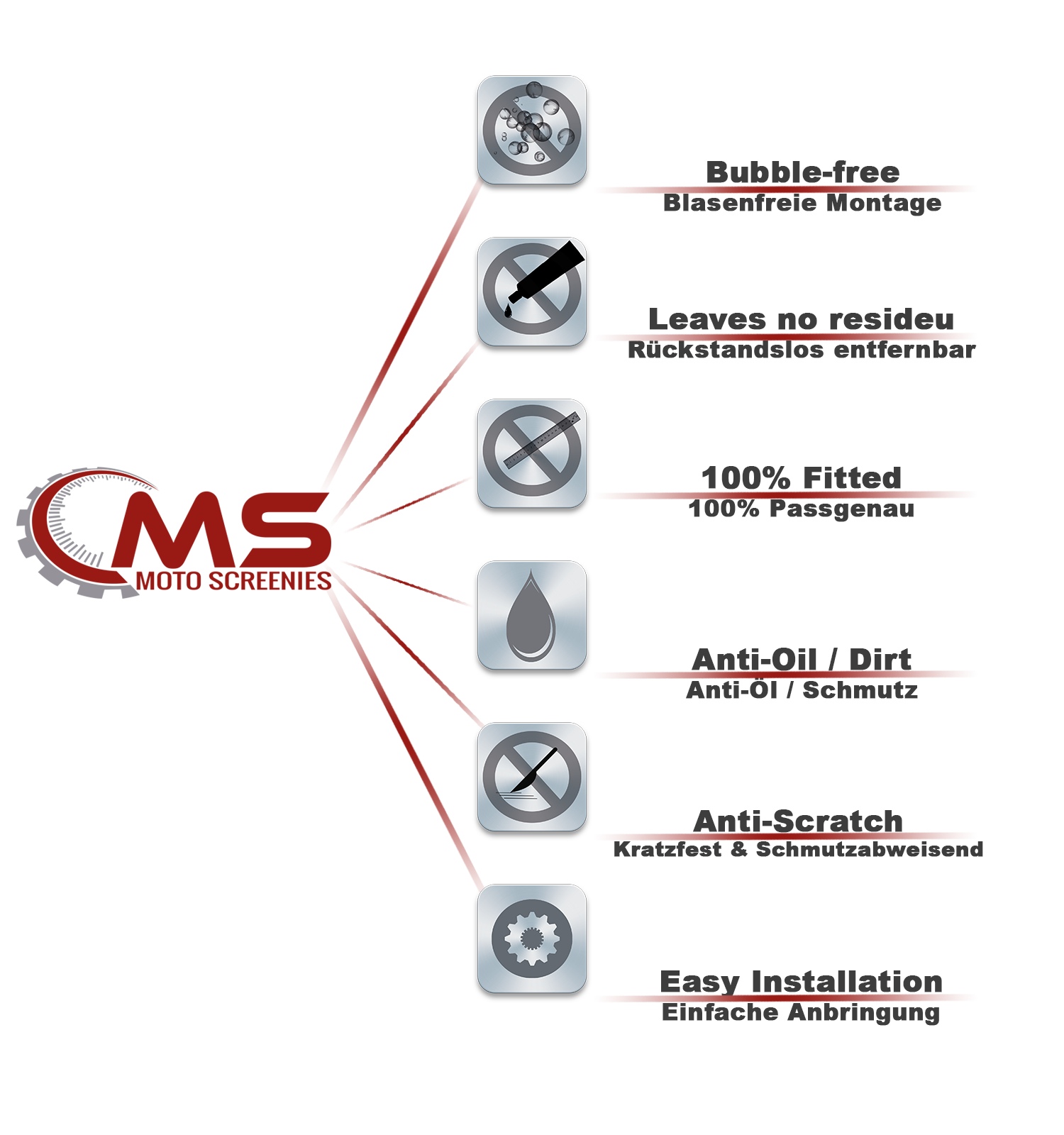 Displayschutzfolie Tacho Screen Protector Original BMW G650GS 2011+