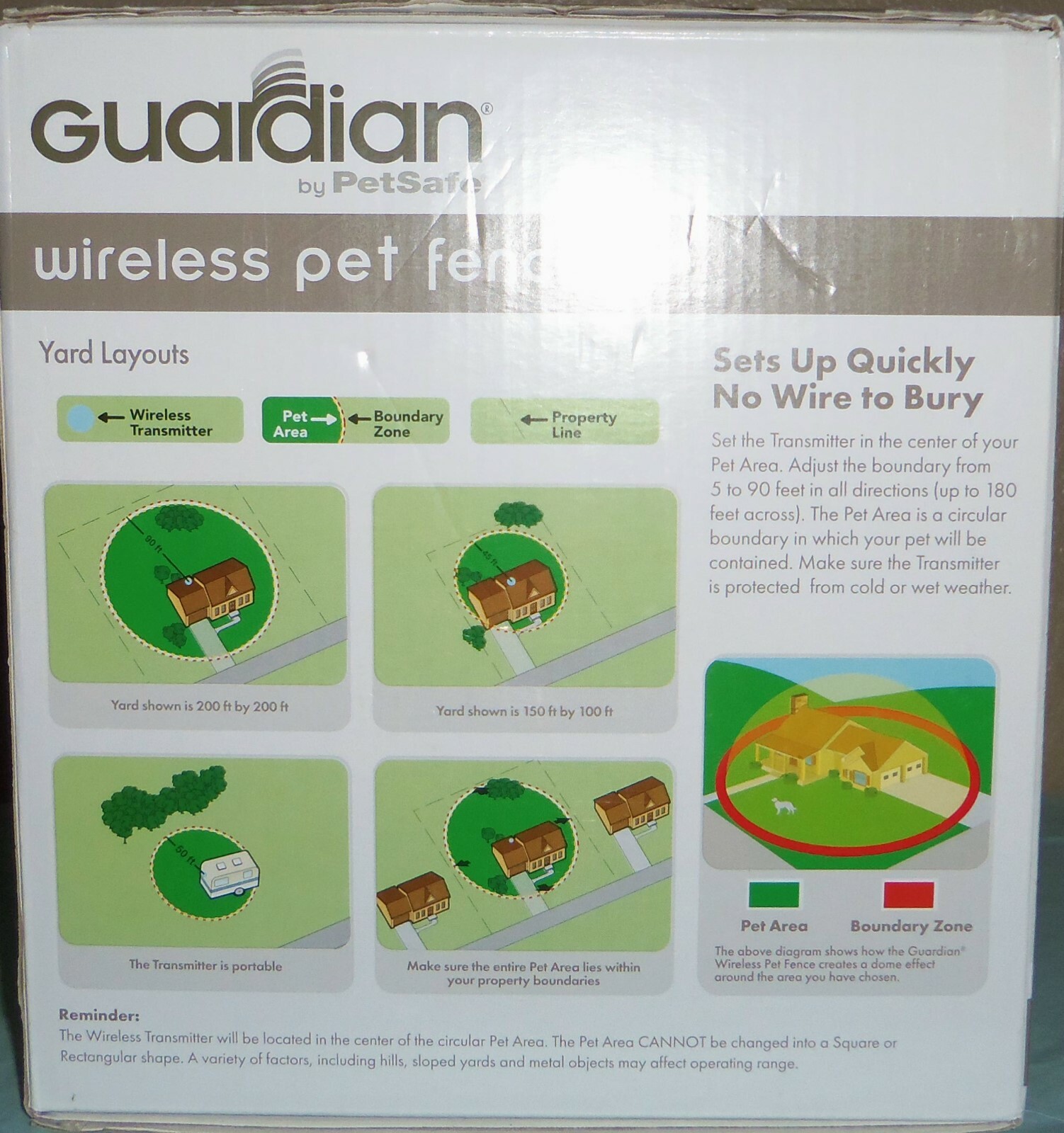 New in Box Guardian Wireless Pet Fence by PetSafe 8lbs + GlFOO-15172 with Collar