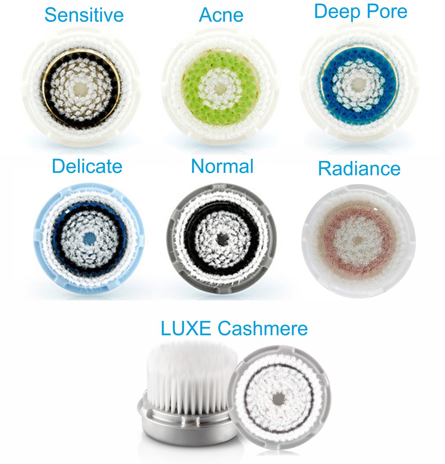 1 x Clarisonic komp. Gesichtsbürste für Mia 1, Mia 2, Mia 3 (Aria), Pro, PLUS