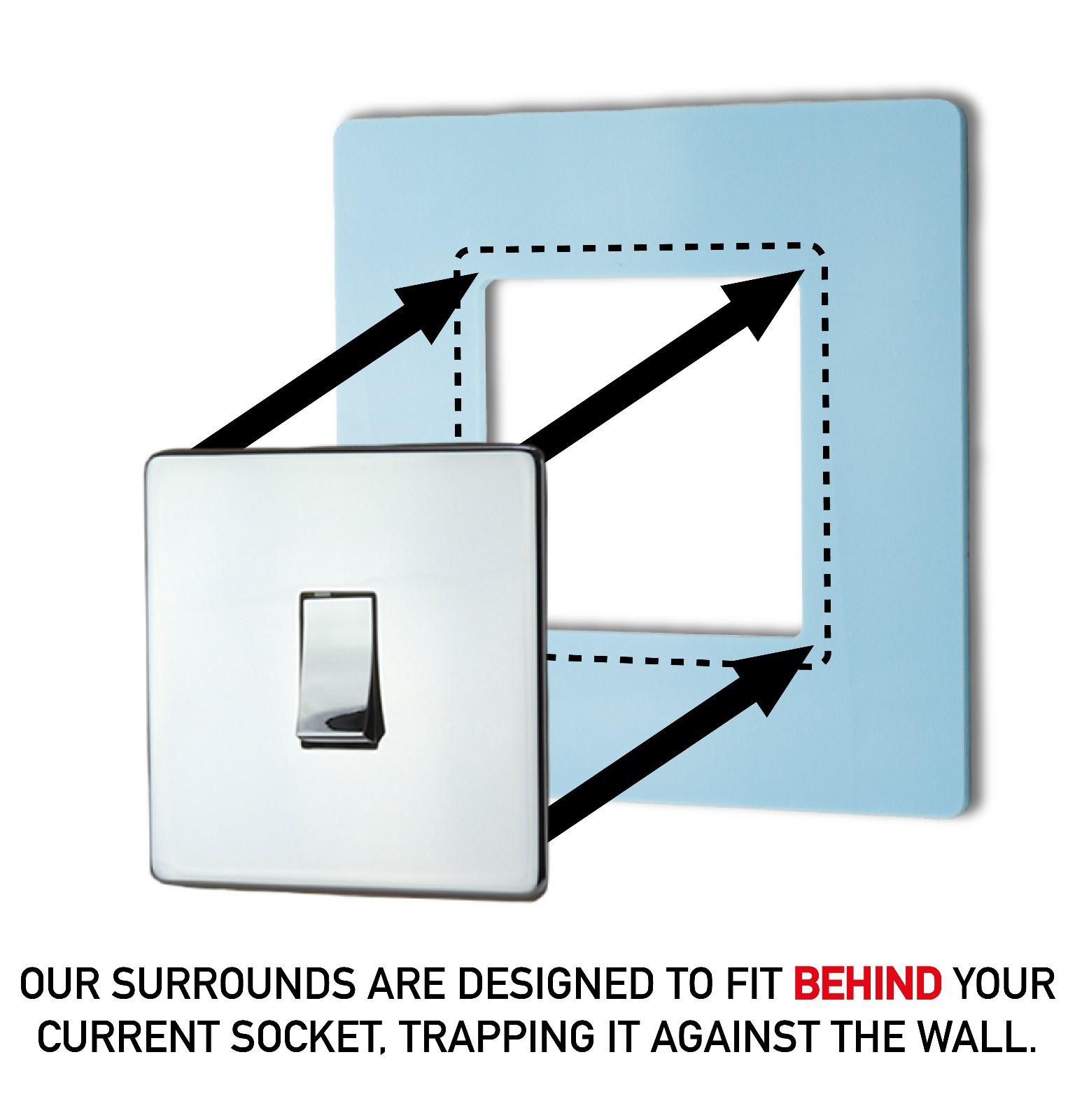 Contrast Slim Light Switch / Socket Surrounds DDA Building Regs