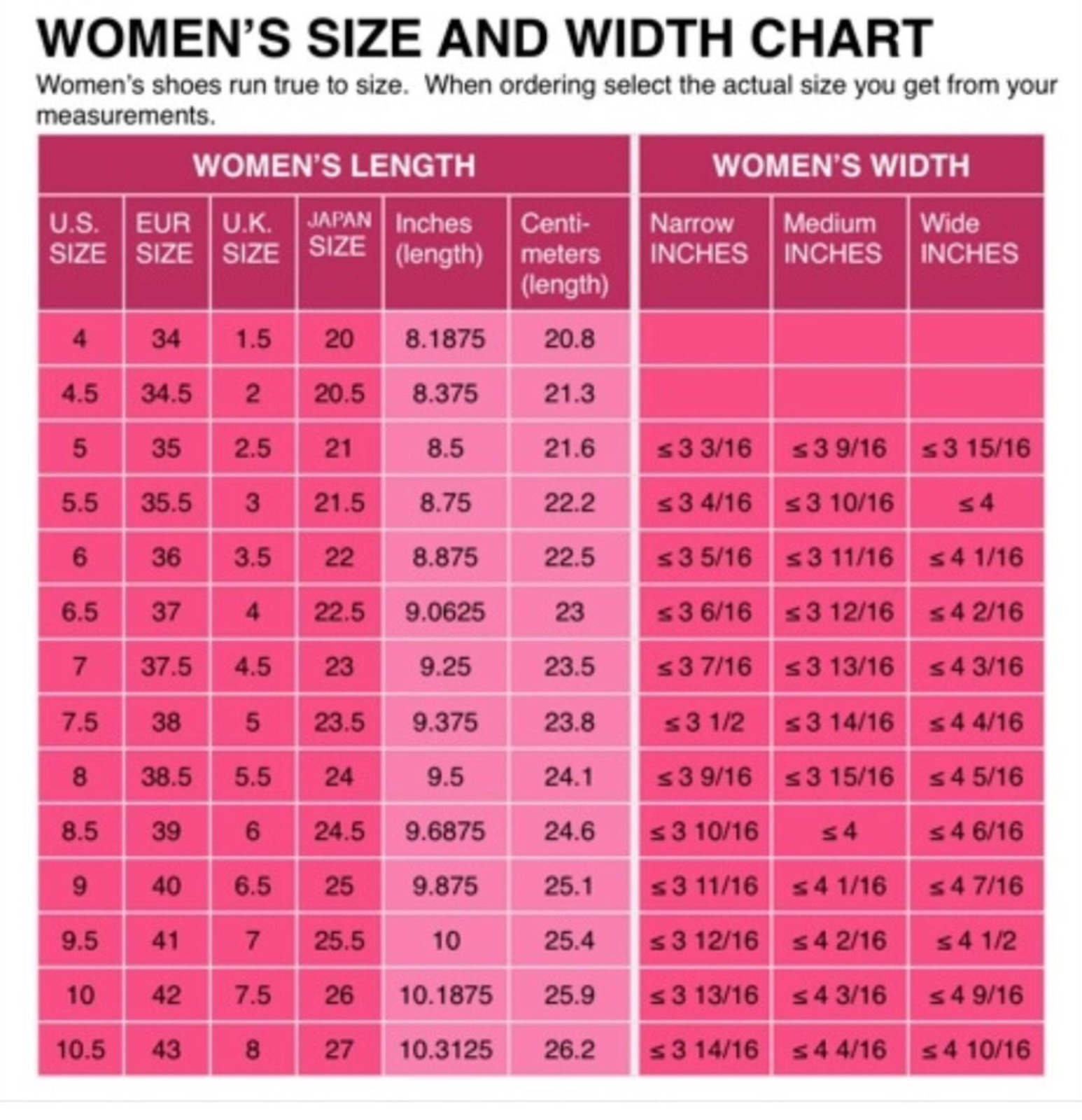 Shoe Size Conversion Charts How To Measure Hoodmwr | Images and Photos ...