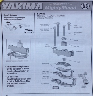 Yakima Mighty Mount Size Chart