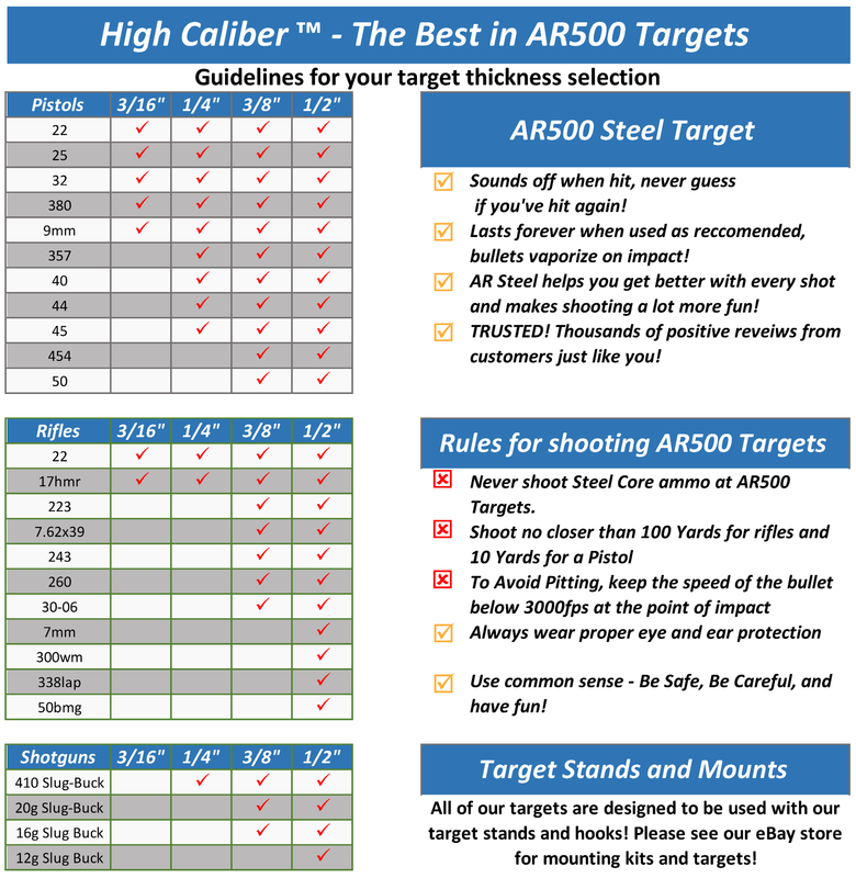 Four AR500 Steel Circle 8/" x 3//8/" Thick Target Shooting Practice Painted Black
