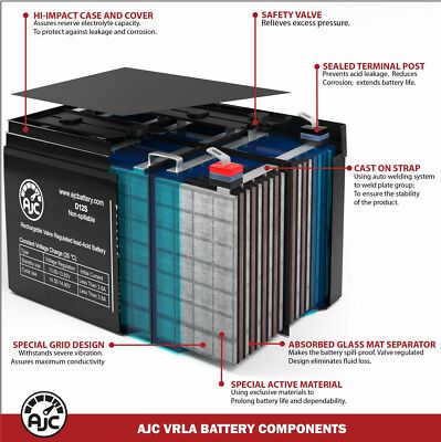 Scooter Freedom 952 Scooter 12V 18Ah Mobility Scooter Replacement Battery