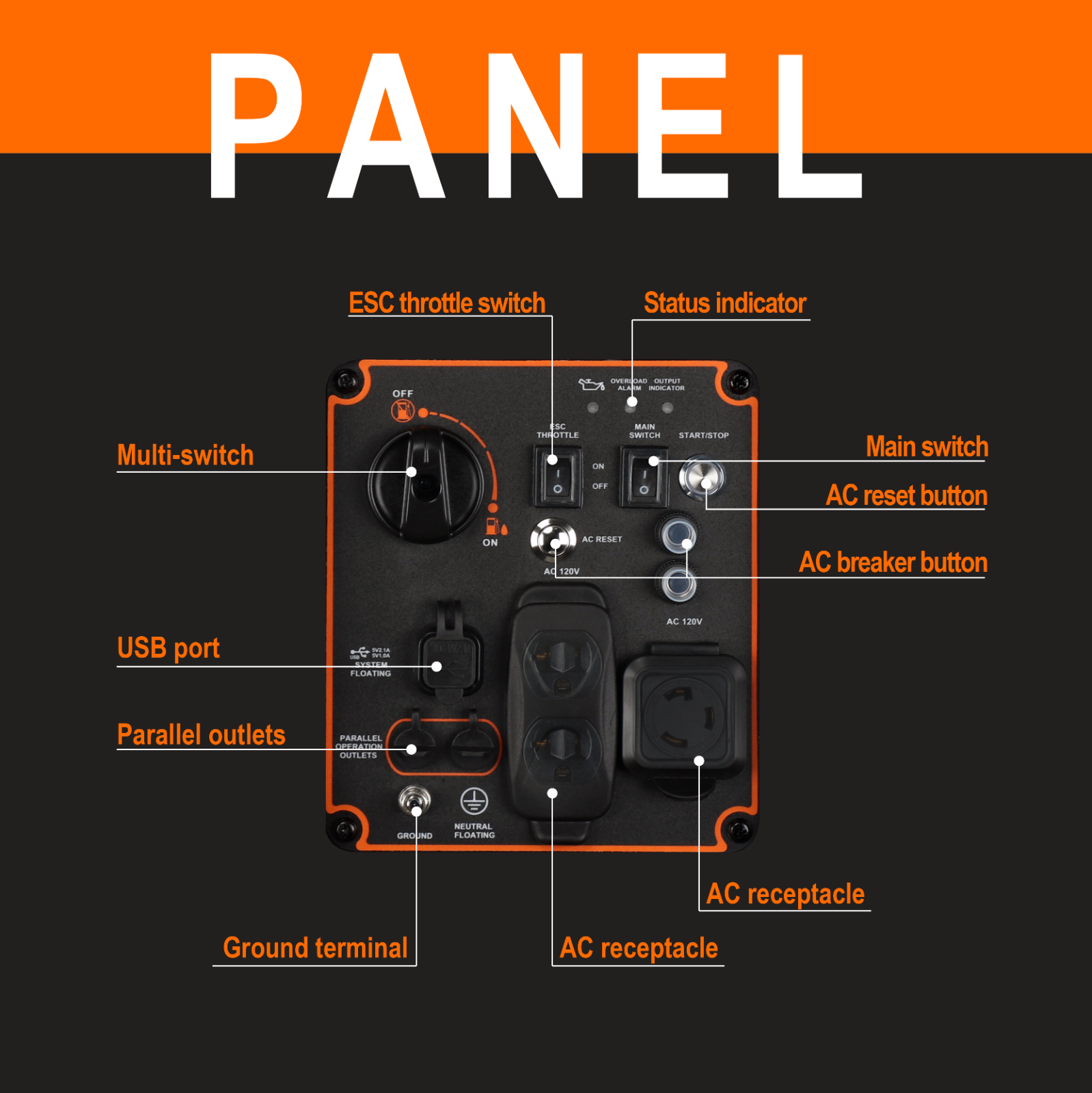 GENKINS 3800 Watt Portable Inverter Generator Remote + Electric starter