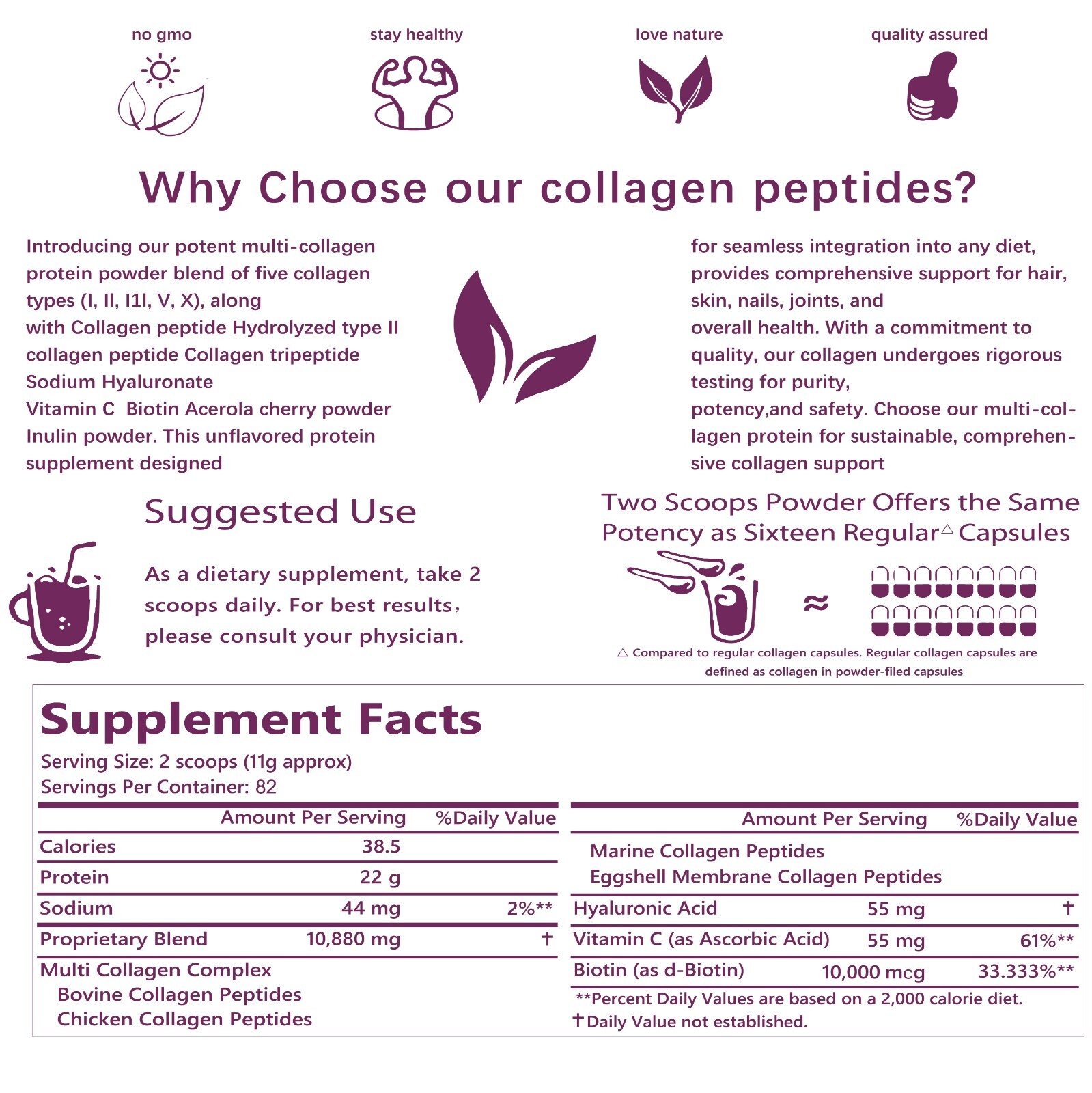 Multi Collagen Peptides Powder 2 lb Hydrolyzed Protein Peptide Type I,II,III,V,X