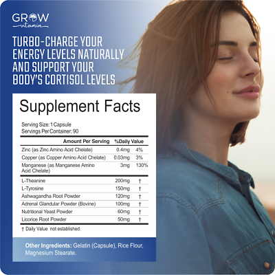 Adrenal Stress Advanced Formula