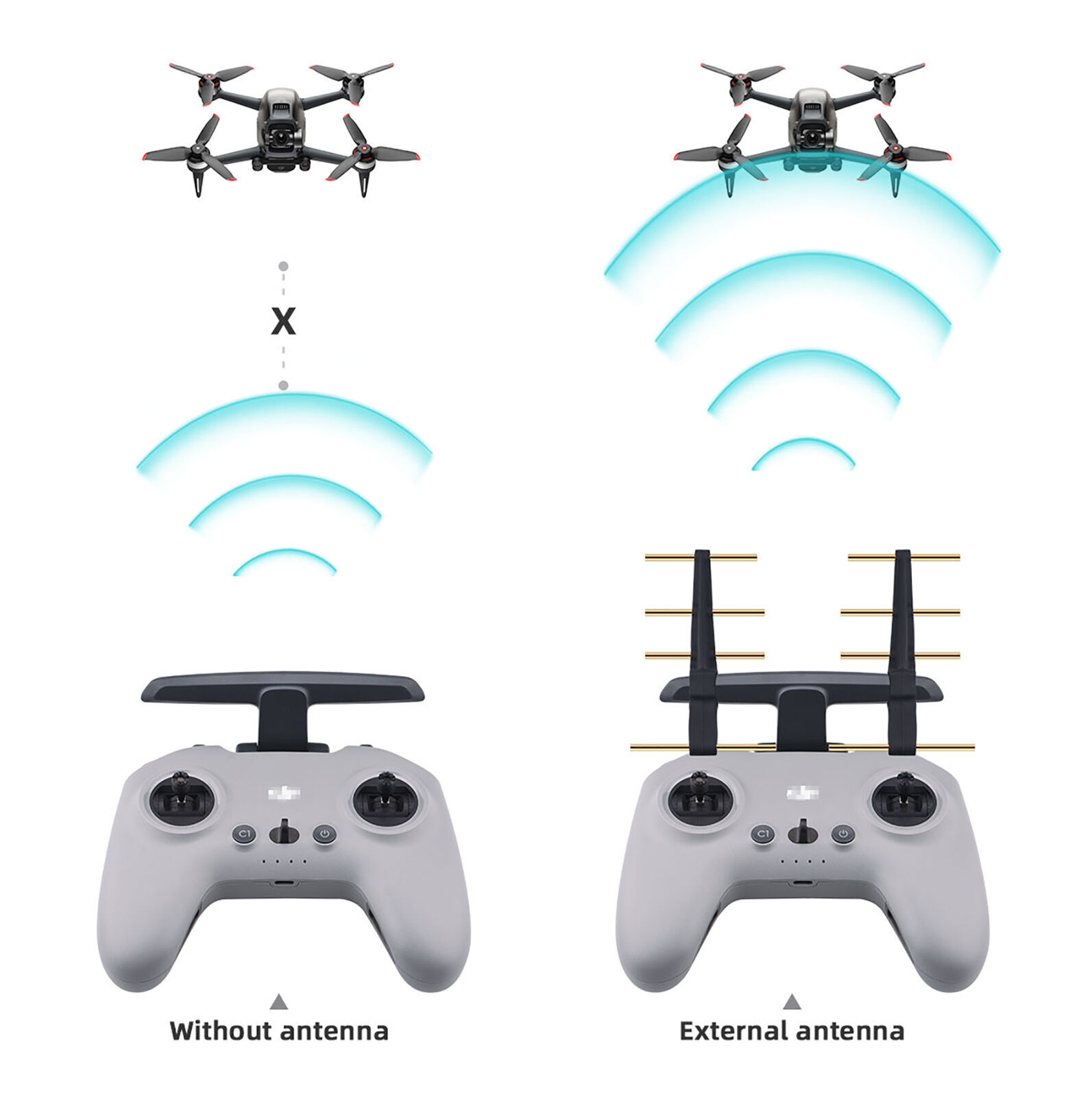 Сигнал fpv дрона. Усилитель сигнала для дрона dji. yagi 2.4 ггц для дрона. усилитель 2.4 ггц для квадрокоптера. diy drone fpv receiver wifi.