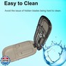 Pill Cutter for Cutting Multiple Pills, 1/2 1/4 Pill Splitter for Large, Small and Tiny Pills, with Improved Sharp Blade, Storage Organizer, Accurate Centering Alignment Device