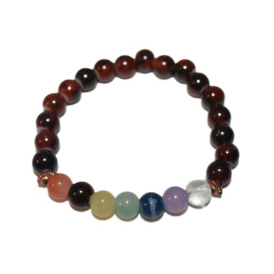 7 Chakra Healing Bracelet 