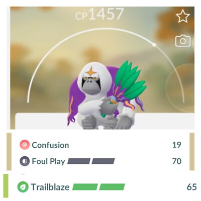 Oranguru Pokemon Trade L21, Pokémon Go 2 Charge, Great Pvp 1500 Retro Great