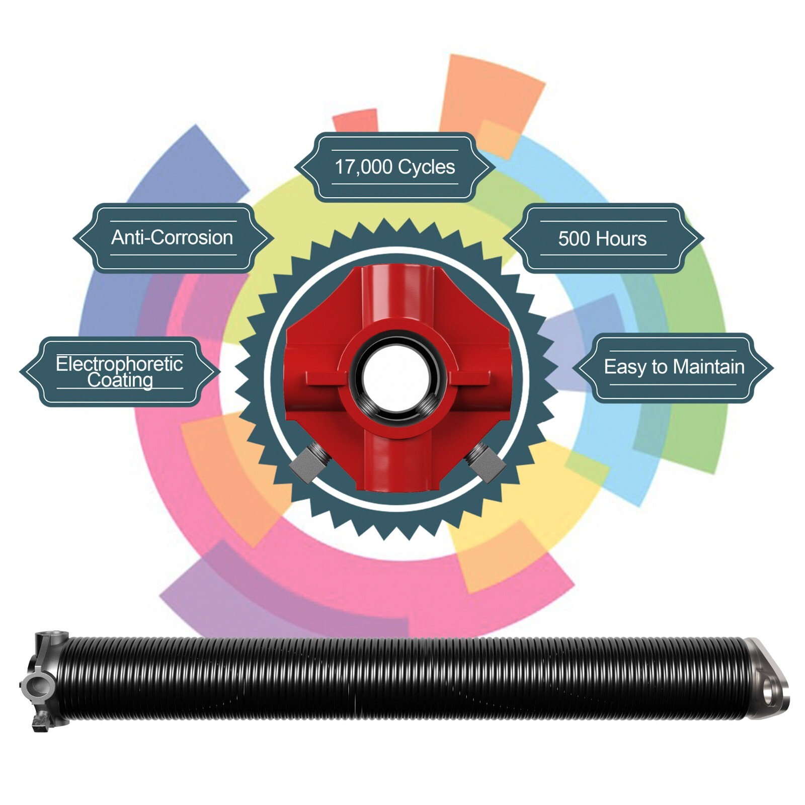 Pair of 1.75" Garage Door Torsion Springs Set 243x1.75x33 for Replacement