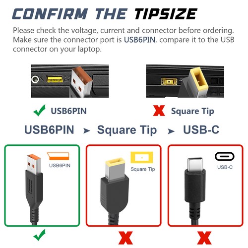 Chargeur/Adaptateur 65W Compatible Lenovo Yoga (700, 900, 3 Pro, 4 Pro...) - Remplacement D'origine - 3