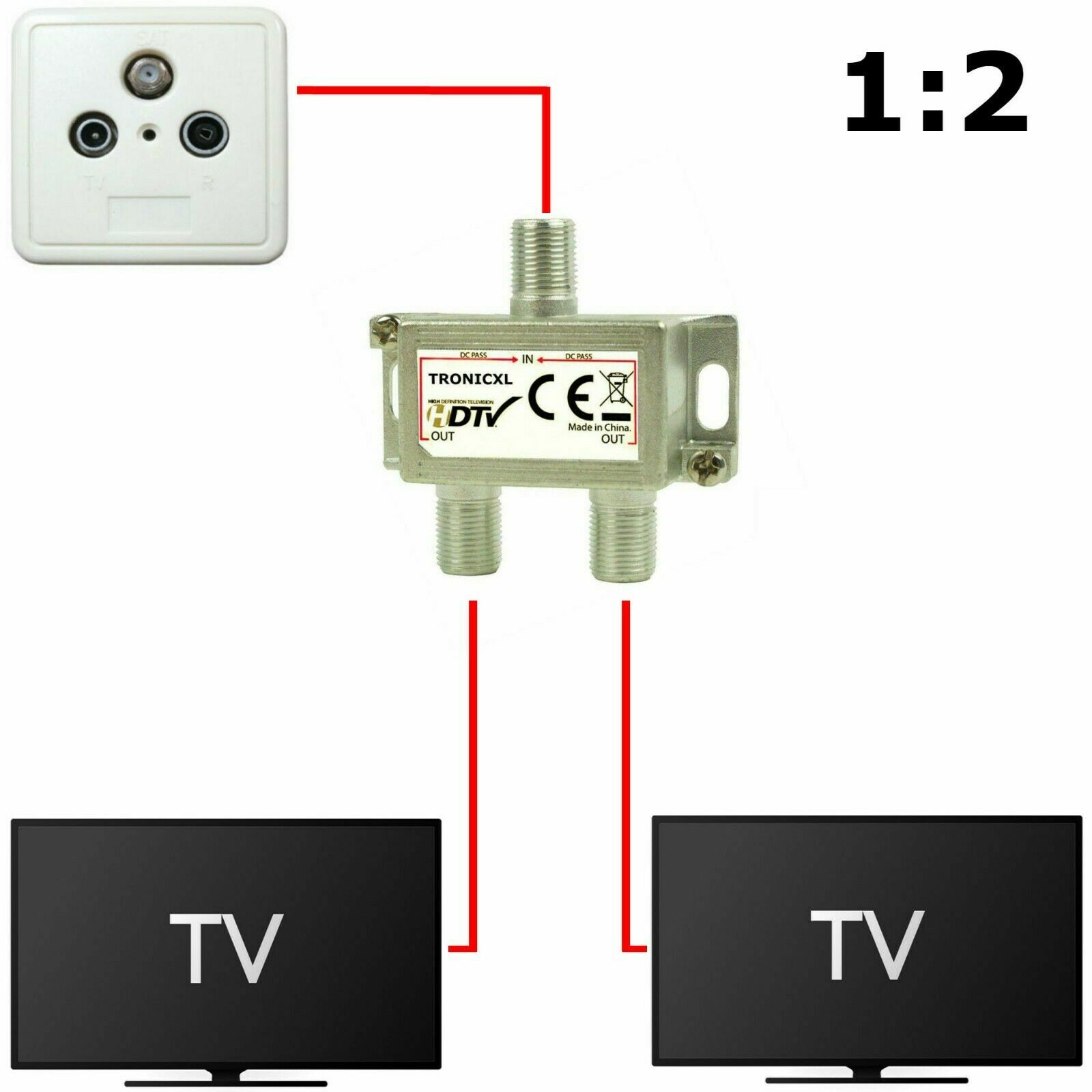 Splitter 2-fach Weiche Verteiler Digital HD TV 3D 4K Antennenverteiler SAT Kabel