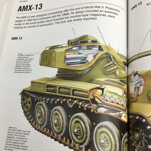 Tanks And Armored Fighting Vehicles Visual Encyclopedia By Jackson