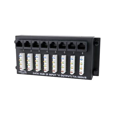 Construct Pro 8 X 8 Data Patch Panel Module