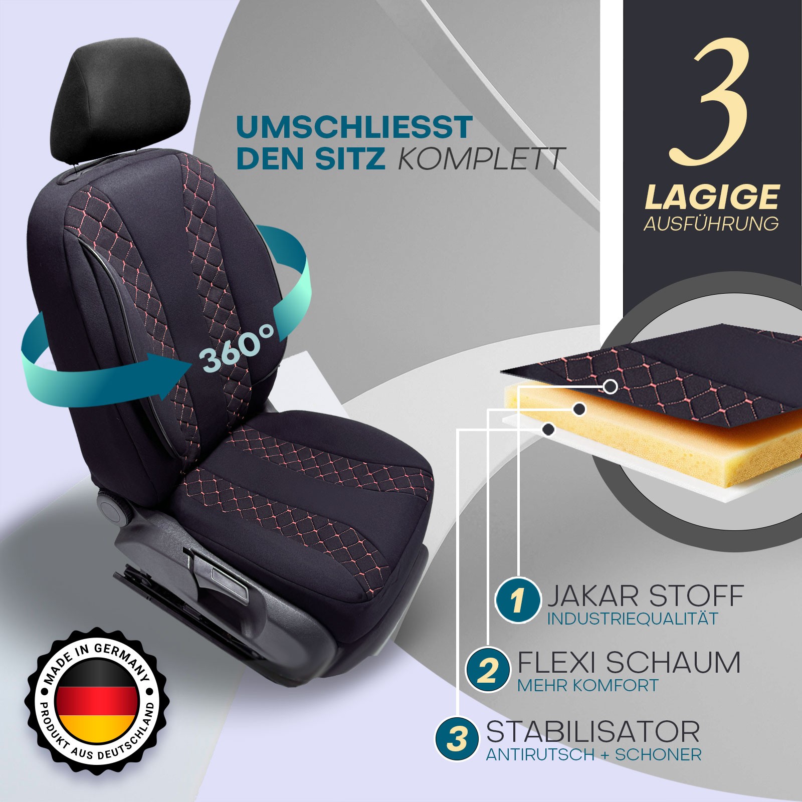 Prime Sitzbezüge