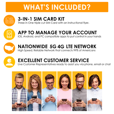 SpeedTalk Preloaded SIM Card Kit Unlimited Talk Text Data 5G 4G LTE