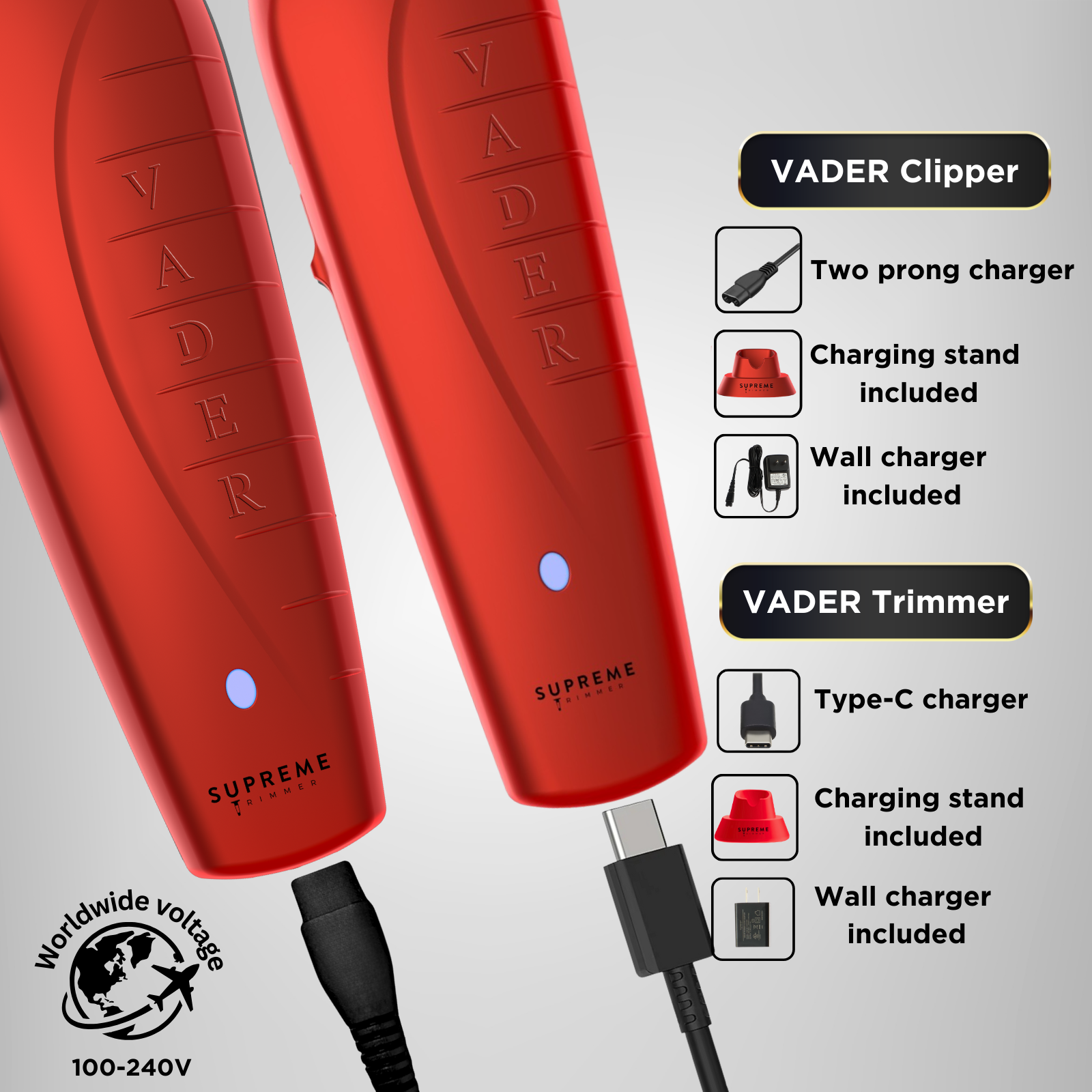 Supreme Trimmer 2-in-1 Vader Clipper & Trimmer DLC Set | STC5098 & ST3778 Red