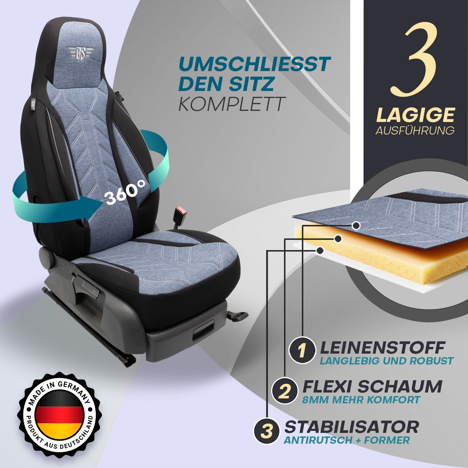 Prime Sitzbezüge