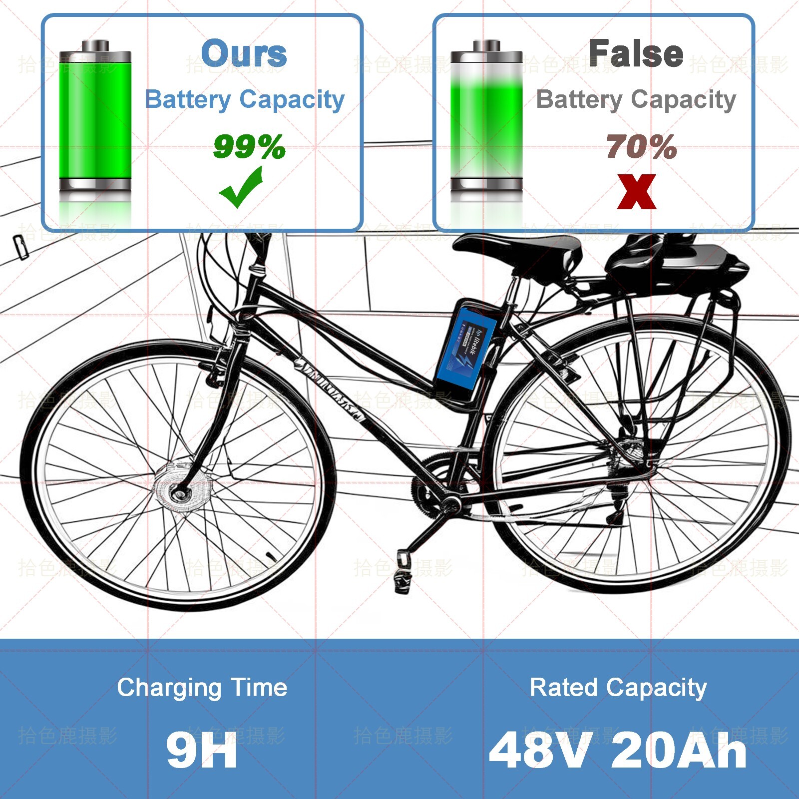 Lithium ebike Battery 48V 20Ah for 200W-1500W ebike Bicycle