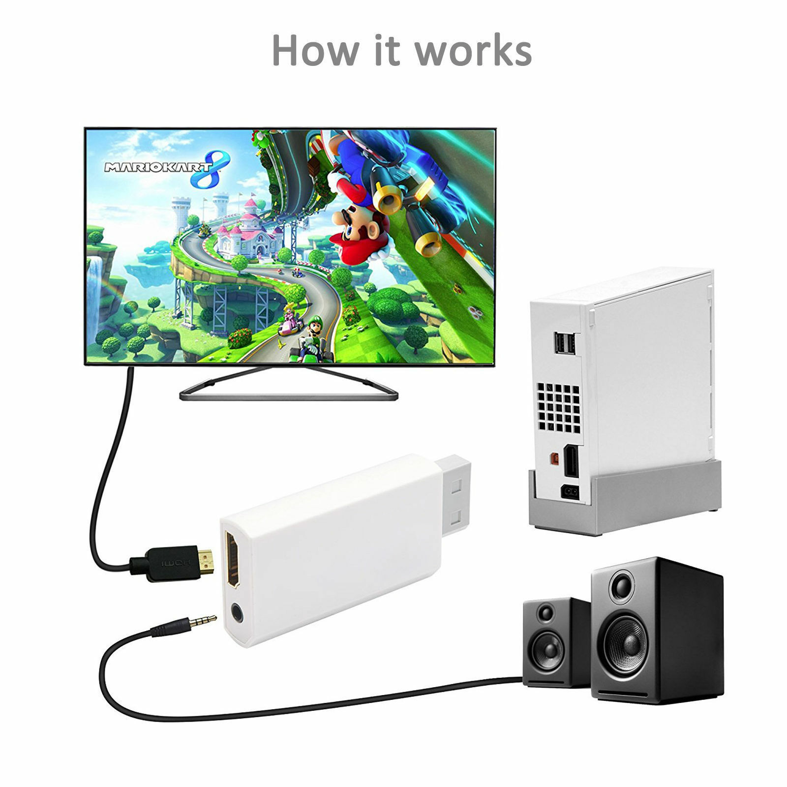 Wii Input to HDMI 1080P HD Audio Output Converter Adapter Wii Input to HDMI 1080P HD Audio Output Converter Adapter