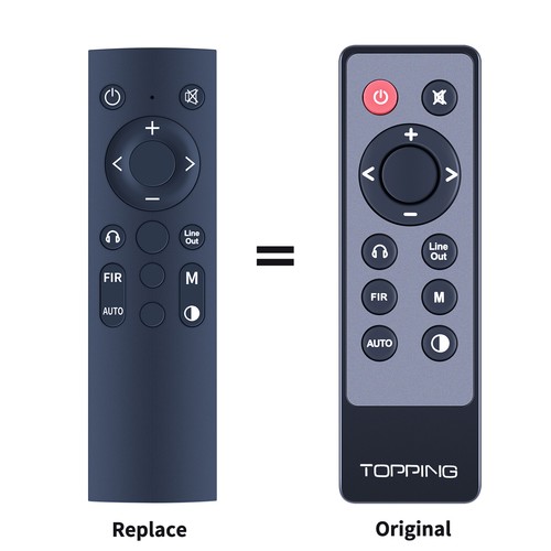 TOPPING リモコン RC-15A Topping RC-15A Remote Control User