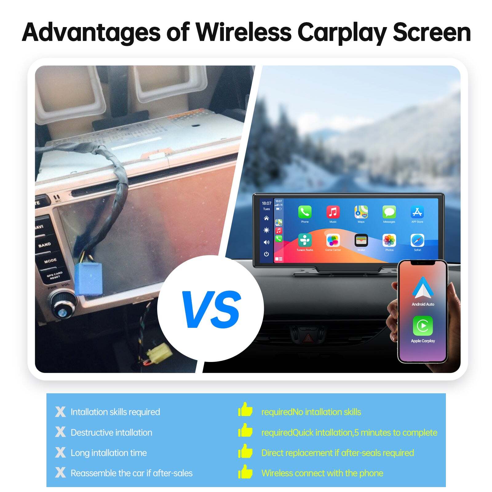 10 inch Touch Screen Car Portable Wireless Apple CarPlay Android Auto Radio GPS