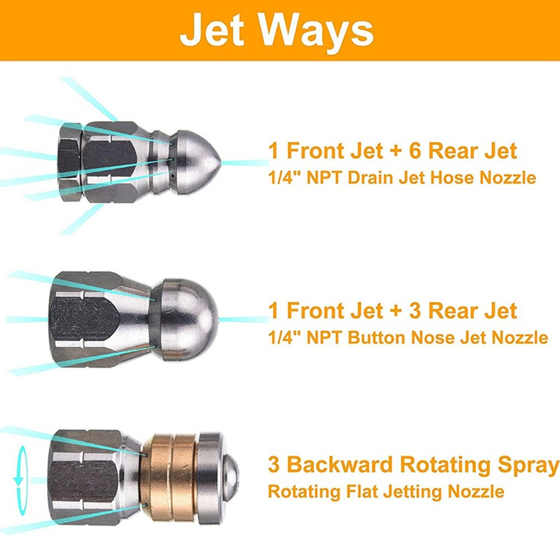 High-Pressure Sewer Jetter Drain Cleaning Nozzle Tips Set For Pressure Washer