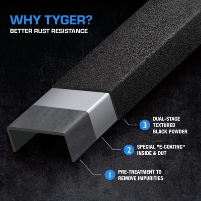 TYGER Roof Carrier Rack with Color Insert Fit 2021-2024 Ford Bronco 4 Door
