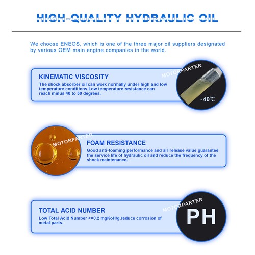 Box(2) Front Complete Struts Shock Absorbers For 1997-2001 Honda CR-V CRV